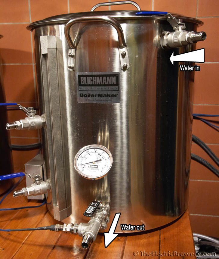 Product Categories Hot Liquor Tanks Minibrew Quality Brewing